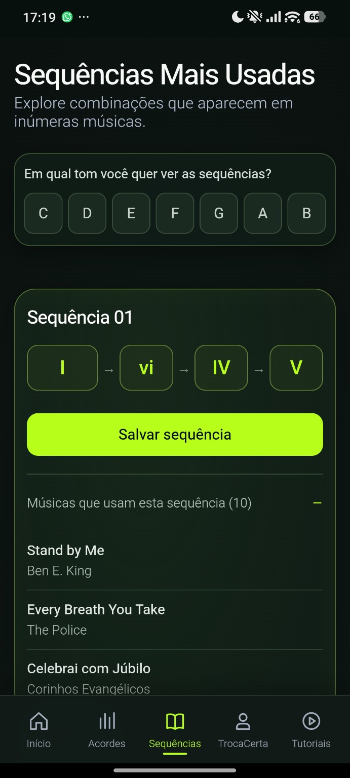 Sequências mais usadas